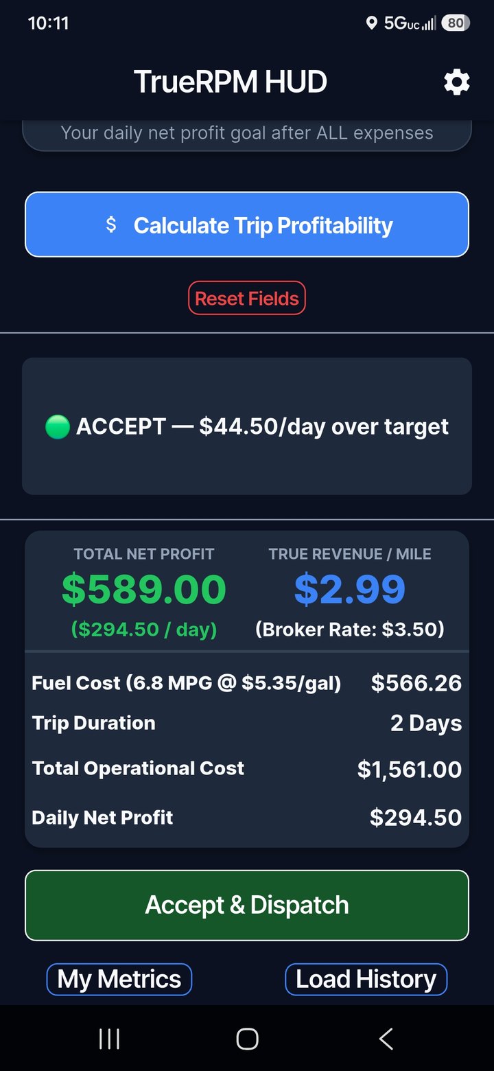 TrueRPM green verdict: accept, forty-four dollars a day over target, total net profit five hundred eighty-nine dollars