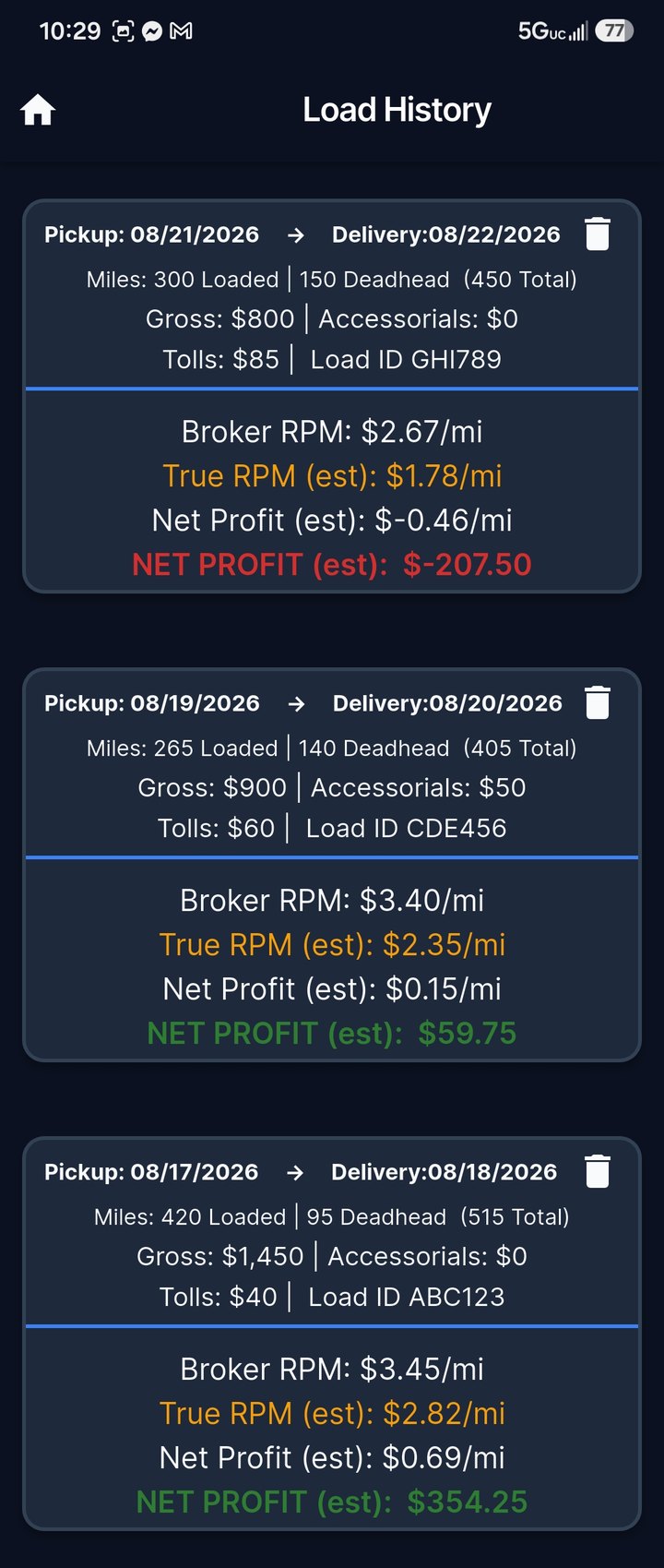 TrueRPM load history showing three saved loads, each with the broker rate per mile, the true rate per mile and the resulting net profit
