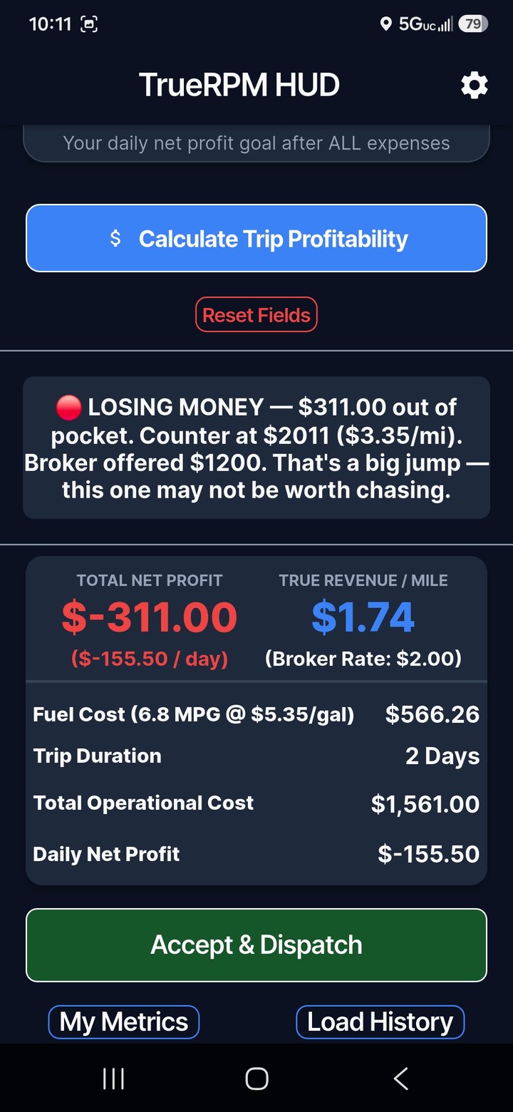 TrueRPM red verdict: losing money, three hundred eleven dollars out of pocket on the load